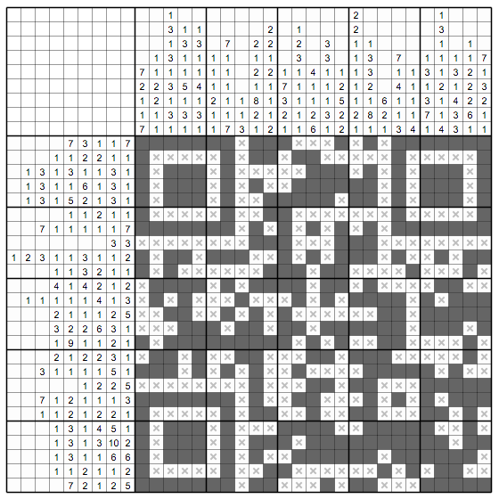 Nonogram Picture Cross instal the new Nonogram Picture Cross instal the new