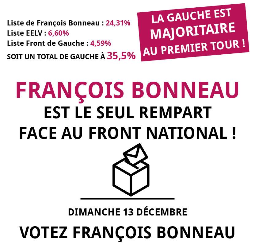 FBonneau2015's tweet photo. La gauche est majoritaire au premier tour des #régionales2015. François Bonneau est le seul rempart au FN ! #FB2015 https://t.co/1Fjp6OIAwm