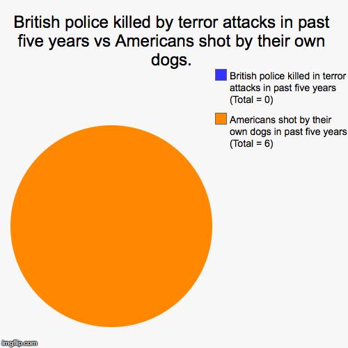 More Trumplols. 

cc <a href="/Beautyon_/">Beautyon</a>