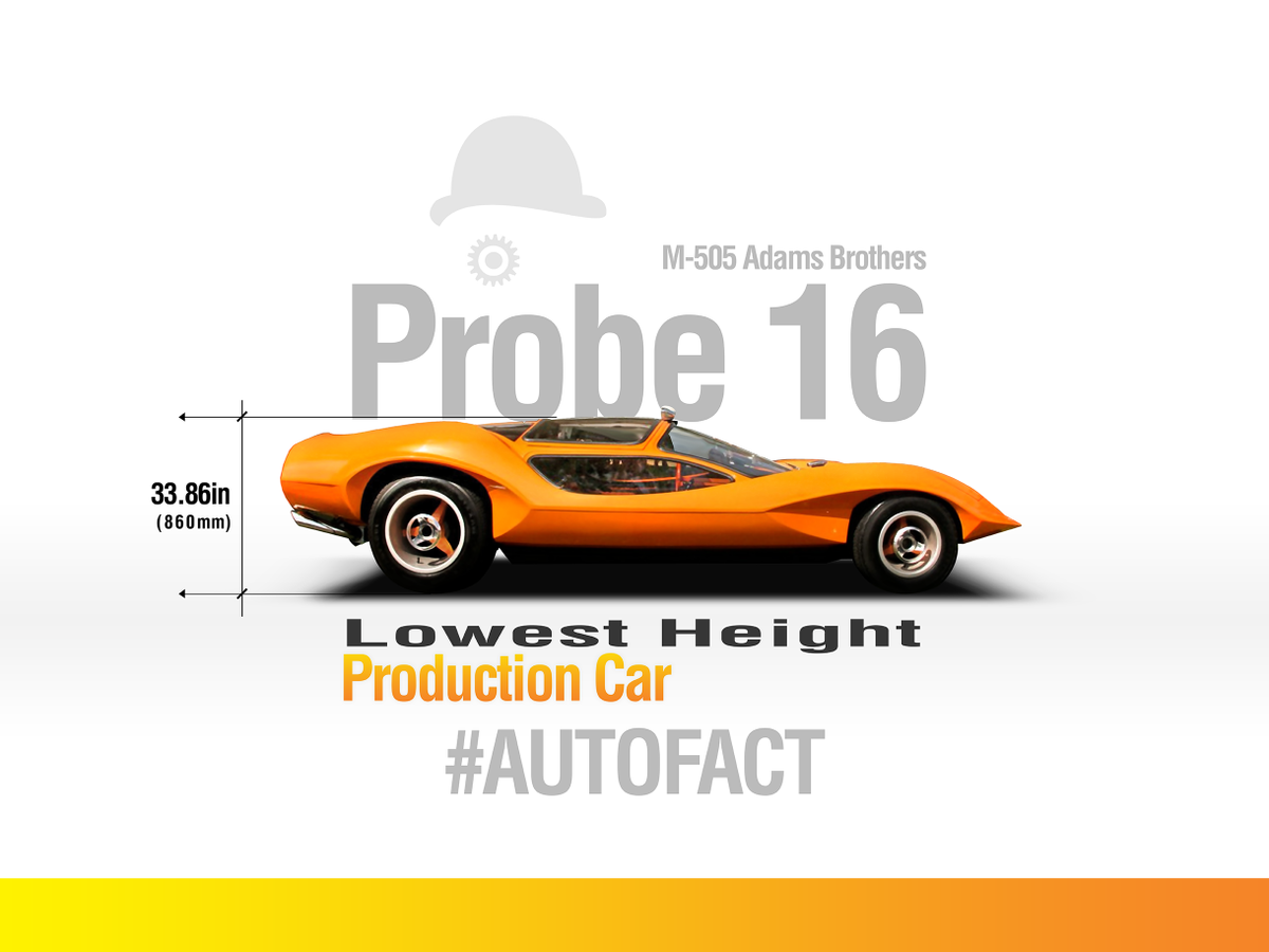 carpartswiz's tweet photo. #AutoFact #Probe16 is the lowest height production car. Appear on #AClockworkOrange film as the #Durango95. #Fact https://t.co/PjEW7sqT9D
