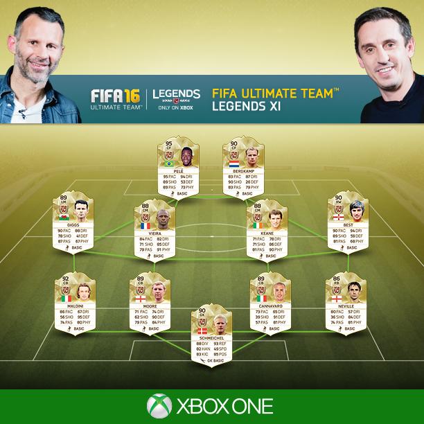 EASPORTSFC's tweet photo. Think you have what it takes to challenge Giggs &amp; @GNev2's FUT Legend XI Squad? Details: https://t.co/eTVgHc4YF9 https://t.co/fanTpKVJwe