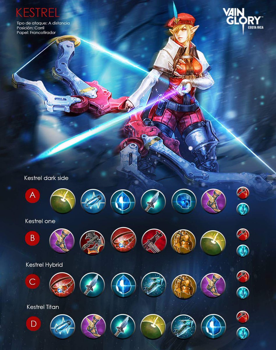 Vainglorycr's tweet photo. Hoy Kestrel...es un héroe con una ventaja increíble #VaingloryCostaRica #VaingloryCR #LEYENDASAE https://t.co/6VtE2djyzi