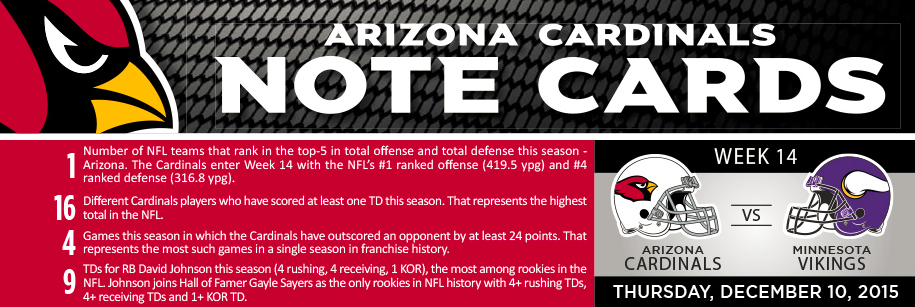 allvalleycustom's tweet photo. #Arizona Cardinals Notes: https://t.co/xDxQmxjuEF https://t.co/JC2SmikqLh