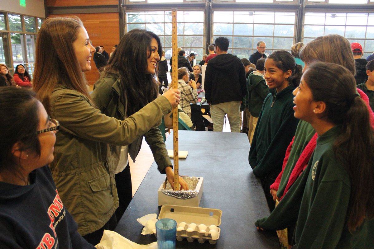 JohnJReid's tweet photo. Physics day at #chartwellschool today - we love it when #csumb students visit and share their knowledge with us! https://t.co/lm1v5zxJjh