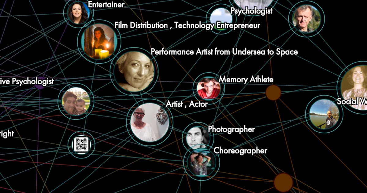 vibrantdata's tweet photo. Check out Mappr's real time classifier and discover your creative style. #hackingcreativity https://t.co/rTN55z30u9 https://t.co/gHK8d5MV10