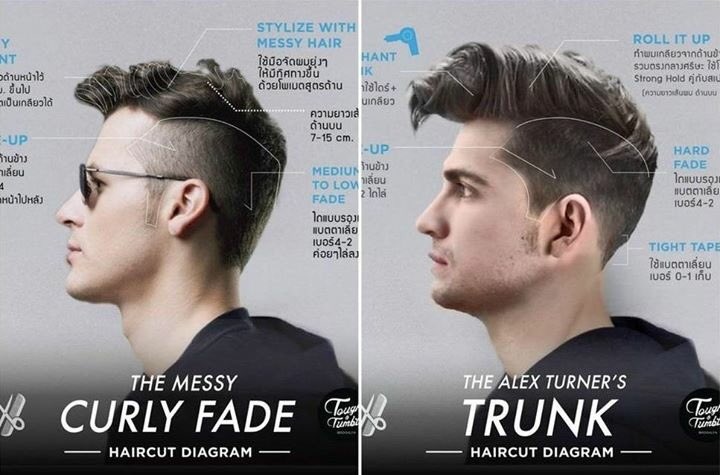 botiquindestilo's tweet photo. Los Cortes de Pelo mas pedidos #2 en este 2015 por los Chicos #MensStyle #haircut #Hair https://t.co/AyYQNwEpeO