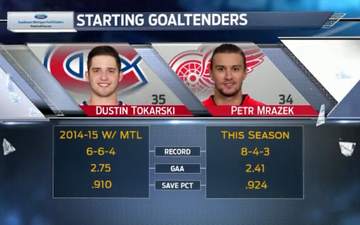HabsHappy's tweet photo. First Season Start for @DustinTokarski ..let's hush all the critics! #Habs #GoDustinGo #GoHabsGo https://t.co/VgQcme2g3g