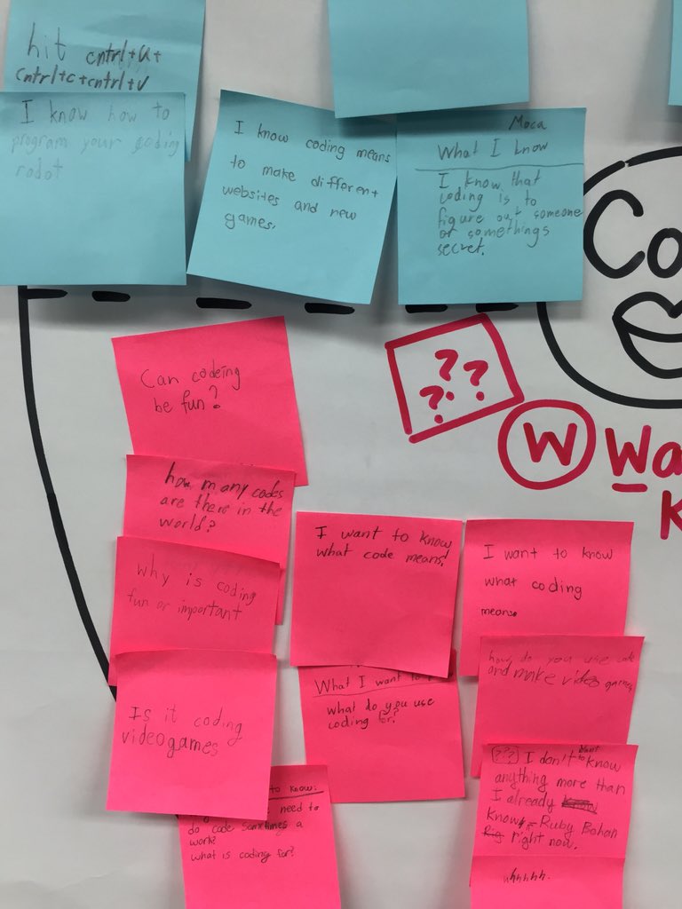 MrsKChia's tweet photo. #3rdRm25 is excited for #HourOfCode #preactivity #KWL Impressed w/what Ss already Know &amp; Want to Learn! #usdlearns https://t.co/6Tamre17SF