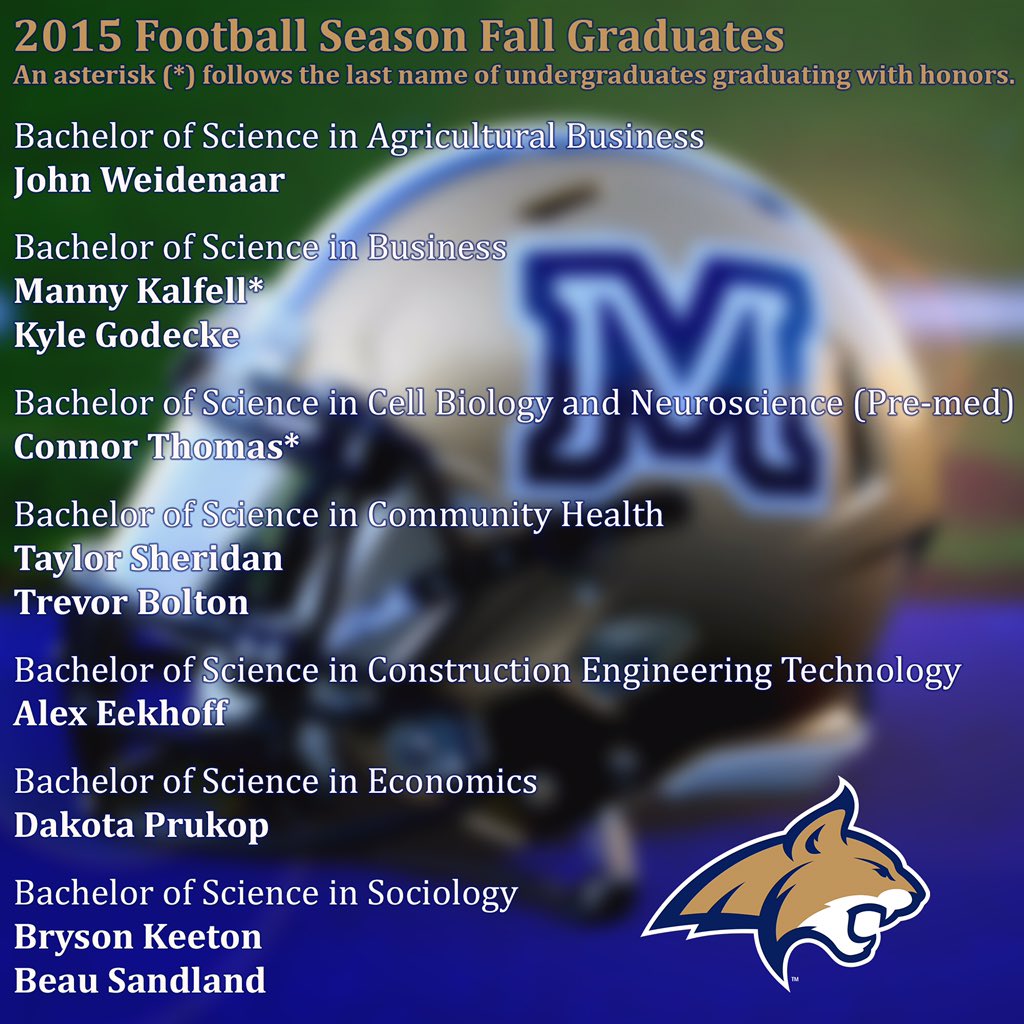 MSUBobcatsFB's tweet photo. Congratulations to our 2015 season's players who are graduating this Saturday! #catgrad15 https://t.co/pi52Bz8JMW