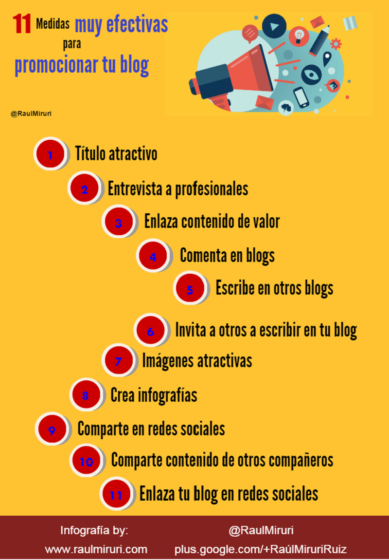 11 Medidas Extremadamente Efectivas para Promocionar tu #Blog bit.ly/1Qxqjbx #SM #CommunityManager