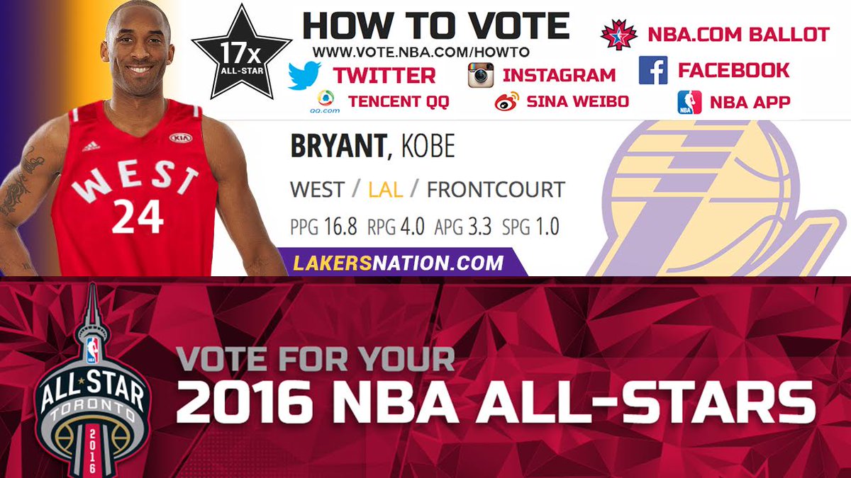 Lakers Nation tweet media