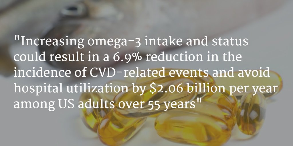 NutraUSA's tweet photo. Could widespread low #omega3 levels be putting American hearts at risk? https://t.co/u4gHckGuMv @GOEDomega3 https://t.co/kpOvcGMy0E