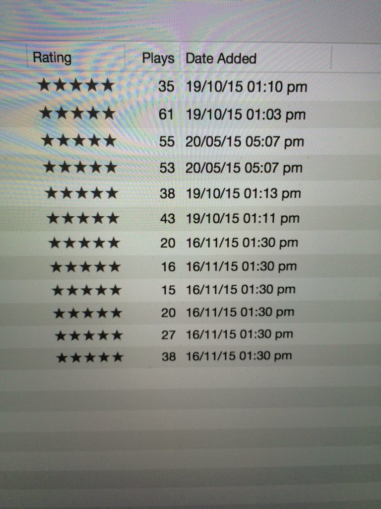 HalaPapi's tweet image. #AddictivePersonality?