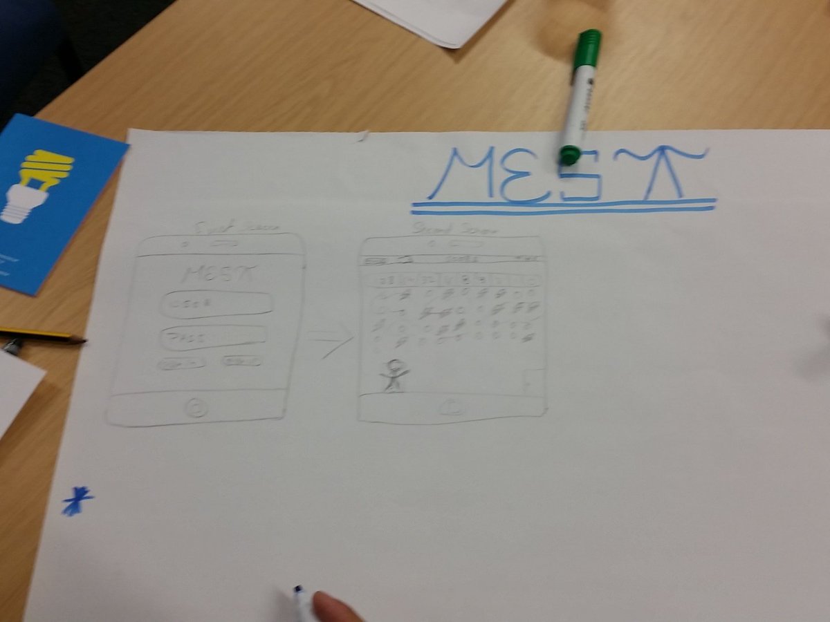 InformaticsLSBU's tweet photo. Some snaps of the activities from today's event #BCSWomenAda #Ada200 #LSBUinformatics https://t.co/SqY12fSZ9c