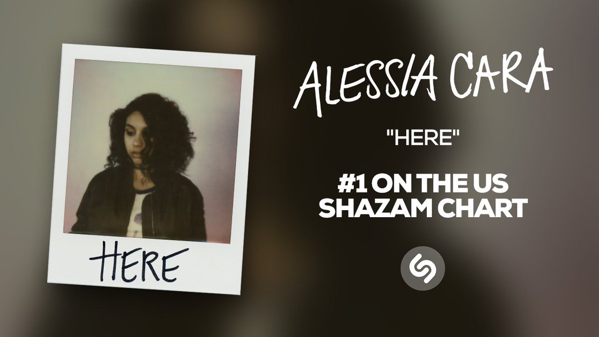 .<a href="/AlessiaCara/">ac</a> holds down the #1 spot on the #Shazam US Top 10 with her massive hit "Here": shz.am/b1GhevGA