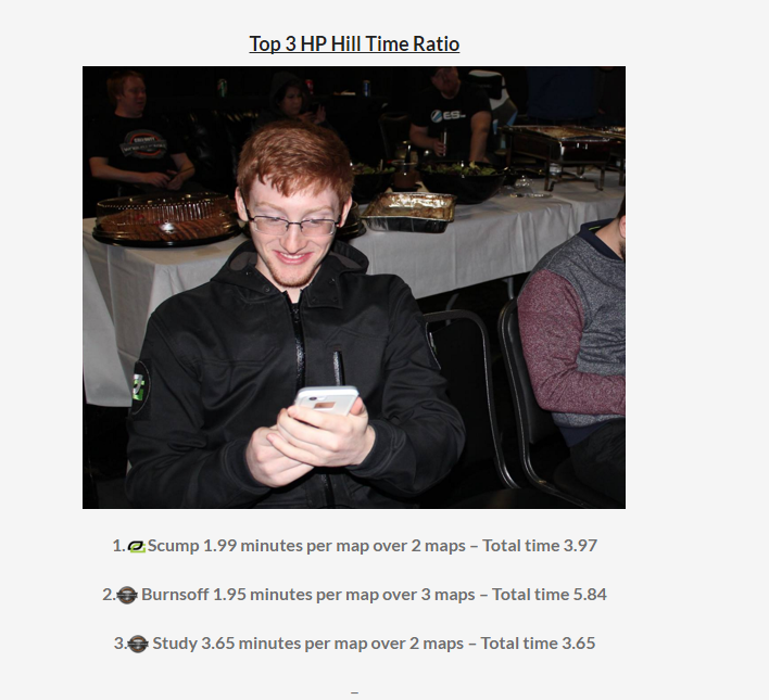 scump's tweet photo. Seth the OBJ now boys https://t.co/qate3NZLMb