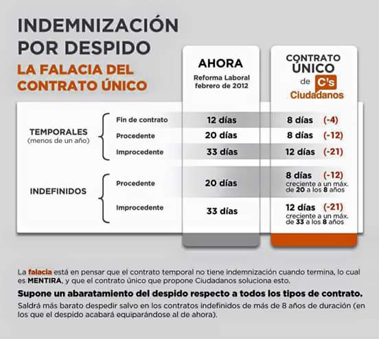 Enlace permanente de imagen incrustada