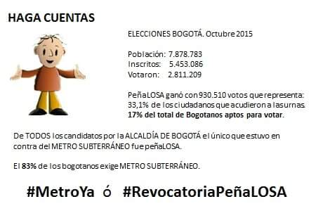 jrrangelp's tweet photo. @camilonanez4 #MetroSubterráneoYa #MetroYa  @JuanManSantos @infopresidencia @PresidenciaMX @dw_espanol @dw_global https://t.co/ASvcCsIGTR