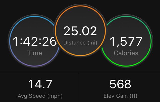 SMTauf's tweet photo. @RuleFiveCC @5anghoi @SirBiscuits Tonight's stats... #RuleNine https://t.co/dZfU0IE1Sk