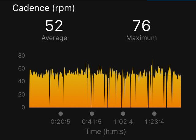SMTauf's tweet photo. @RuleFiveCC @5anghoi @SirBiscuits Tonight's stats... #RuleNine https://t.co/dZfU0IE1Sk