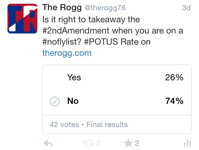 therogg76's tweet photo. Thanks for voting in our first poll! #RateYourRep https://t.co/WoNvyoRZLo
