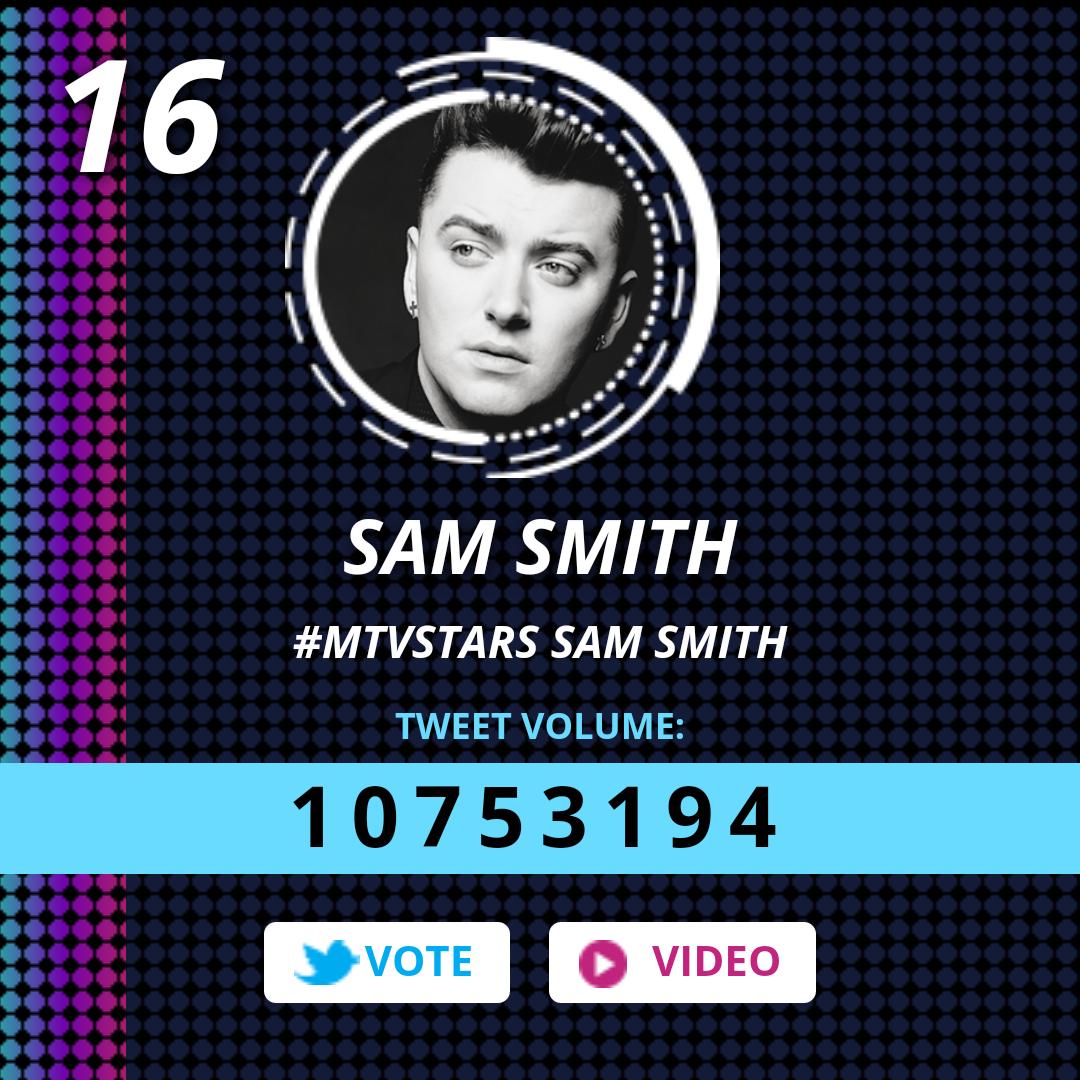 samsmithspage's tweet photo. We've reached 10 mil! There are only a few days left so tweet #MTVStars Sam Smith or simply RT to vote for Sam! ❤ https://t.co/XyyoahcdUL