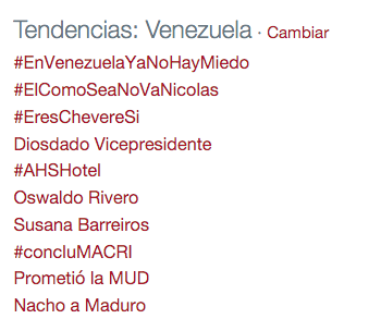 CNNEE's tweet photo. #concluMACRI es TT en Venezuela. Sigue participando — @soyfdelrincon https://t.co/kx1P9IbzVb