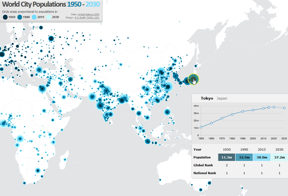 srmdrummer's tweet photo. #Population in world #cities 1950-2030 interactive #map. #geographyteacher https://t.co/YIZm640TBT https://t.co/Jv4STE6Nir