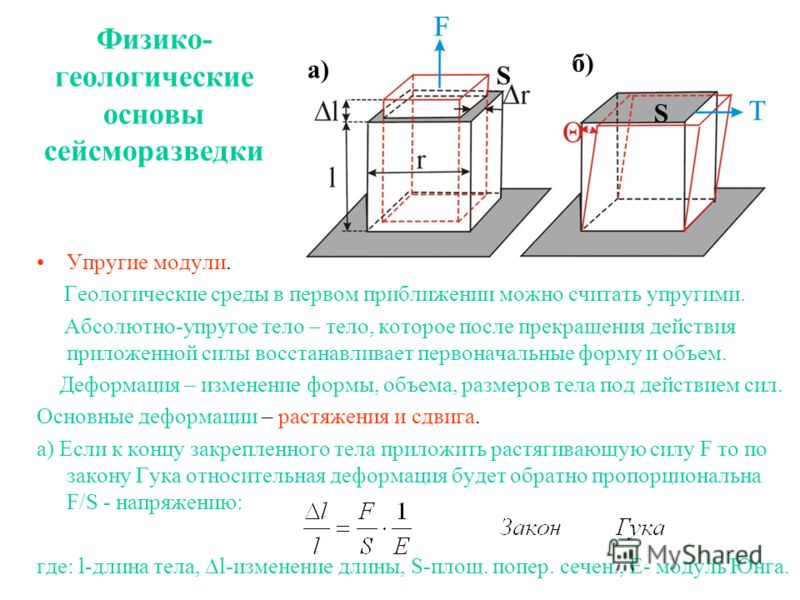 pdf synthetic instruments concepts and