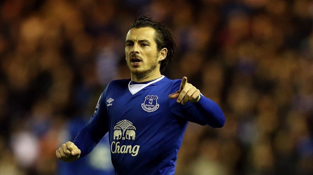 Happy 31st birthday to Everton left back Leighton Baines. 

Is he still the best in the Premier league? 