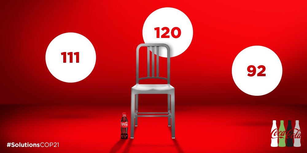 cocacolafr's tweet image. Combien de bouteilles en PET recyclé a-t-on utilisé pour créer cette chaise ? #SolutionsCOP21