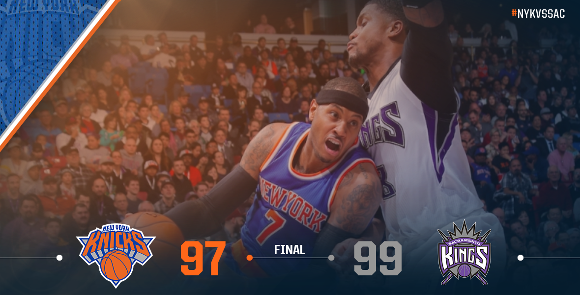 nyknicks's tweet photo. #Knicks nearly complete the comeback but fall short in Sacramento. @carmeloanthony finished w/ 23pts/14rebs. https://t.co/6N5DG5pIVE