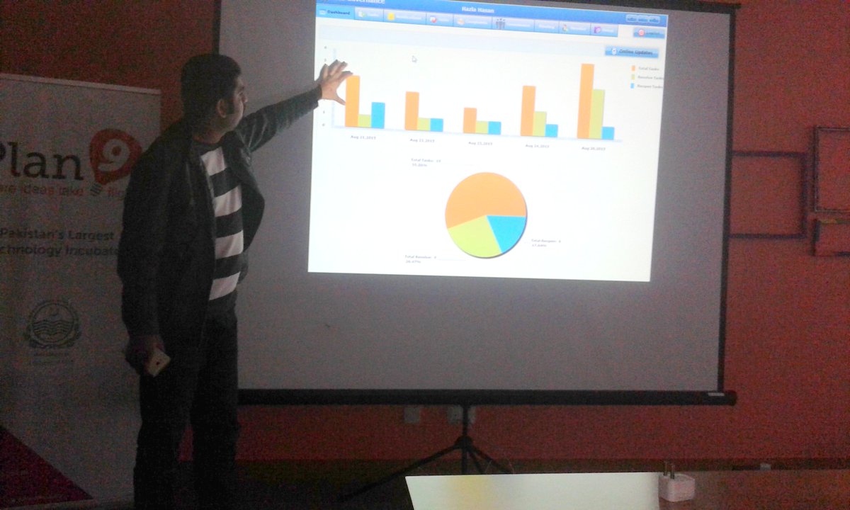 SLSCity's tweet photo. Demonstration of auto governance software @wasif_ayub @Plan9incubator @PlanX_PITB @nabeelaq https://t.co/qUgzkGNNWh