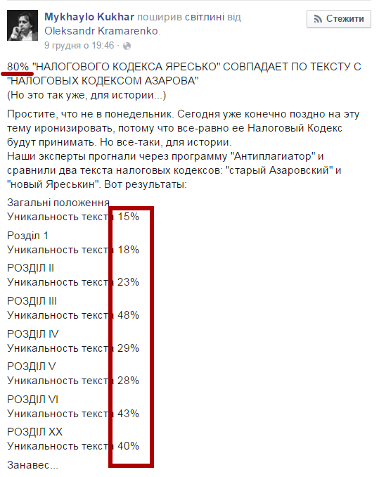 Утвержденный Кабмином проект Налогового кодекса фактически вдвое снижает ставки налога на зарплату, - Яценюк - Цензор.НЕТ 9993
