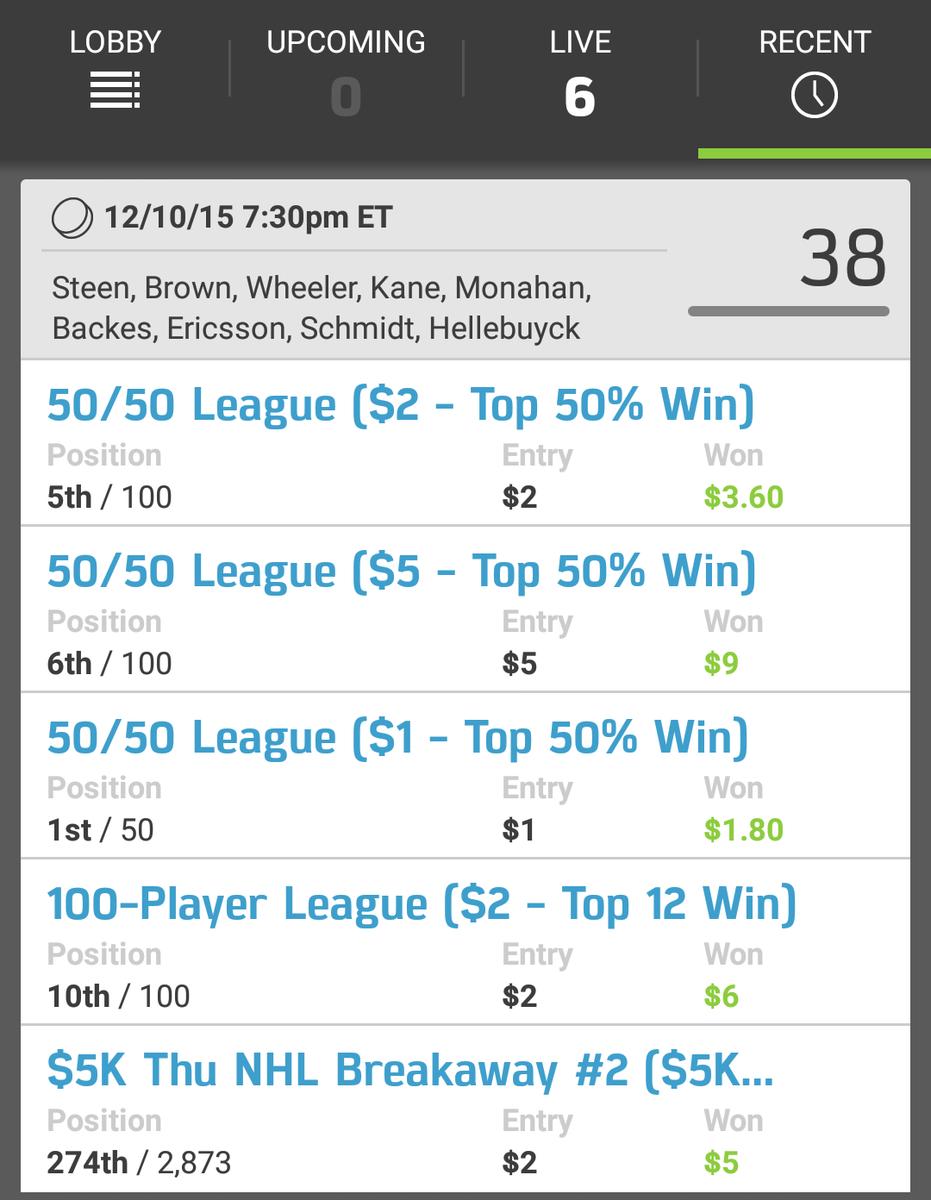 theLeggeII's tweet photo. @HuggyBear916 Killing the game on #NHL #DFS Cashing in everything. Thanks man as always #Huggymafia https://t.co/wRQkGVRdpc