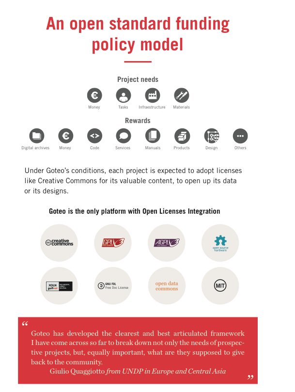 goteofunding's tweet photo. .@goteofunding the #crowdfunding platform with an #openlicencing policy model https://t.co/rGW8oCw4Oy https://t.co/670hw71pCX