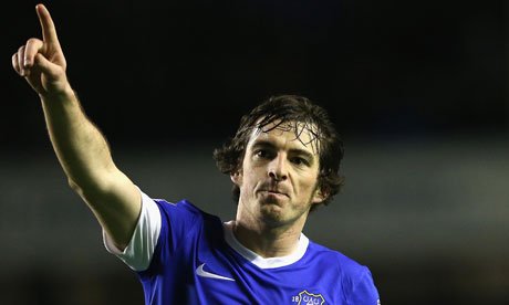 HAPPY BIRTHDAY - Everton and England left back Leighton Baines turns 31 today  