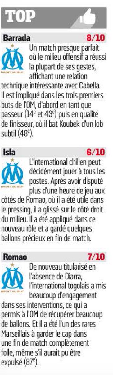 TeamOM_Officiel's tweet photo. Bons matchs également du Maestro @AlaixysRomao et de El Huaso @MauricioIsla ! #LIBOM #TeamOM https://t.co/ZubEEbSJYl