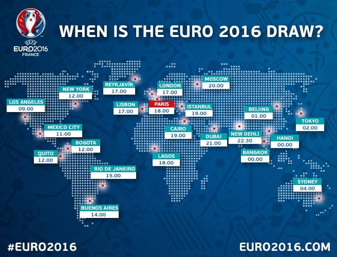 サッカーキング ユーロ16本大会の組み合わせ抽選会は 本日12日深夜2時から行われます T Co Mjly0b8wki Twitter