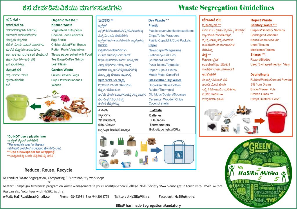 Types of waste segregation picture