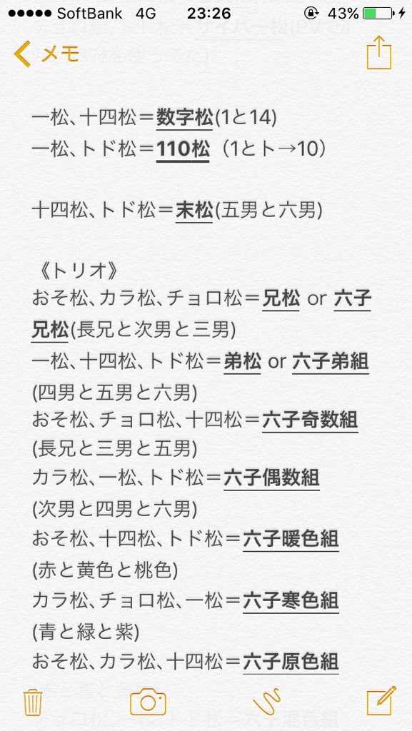 れい 色々アカウント おそ松さんコンビ名などをまとめたので参考にどうぞ おそ松さんコンビ名 おそ松さんトリオ名 おそ松さん おそ松 長男 赤色 カラ松 次男 青色 チョロ松 三男 緑色 一松 四男 紫色 十四松 五男 黄色 トド松 六男 桃色