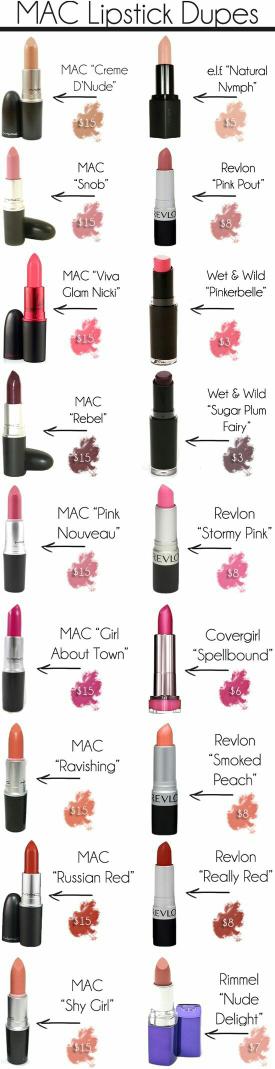 SweeneyAlicia's tweet photo. Take ur Essential lipstick chart with you when purchasing ur holiday shade #Love #beautybudget #AliciaSweeneyBeauty https://t.co/NcgrXxsZvp