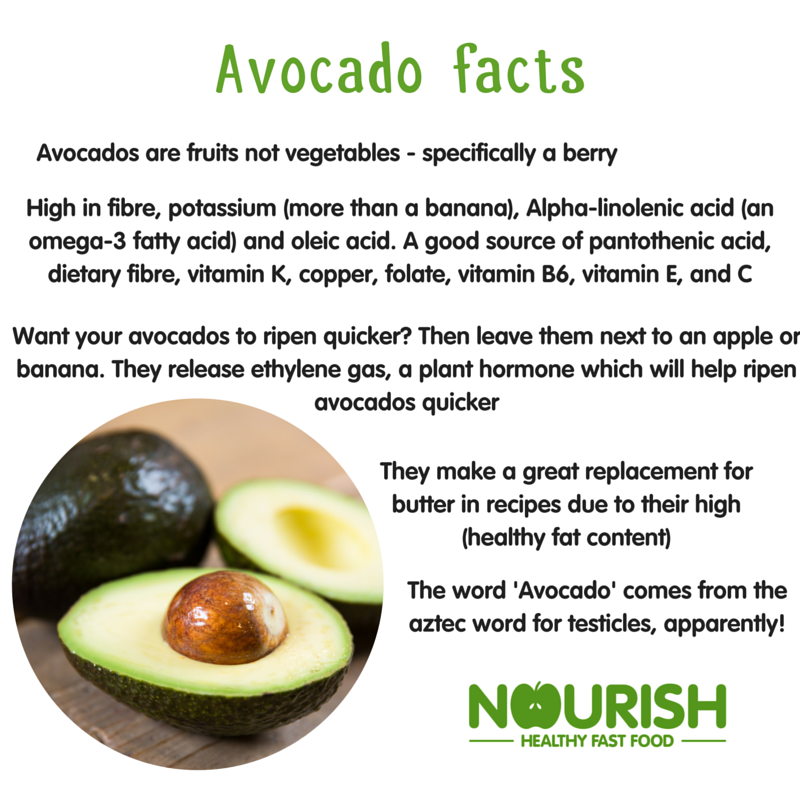 nourishsmart's tweet photo. We love Avocados at Nourish and we're always looking for new ways to use them in recipes. Here's some avocado facts! https://t.co/ppUuhnifDO