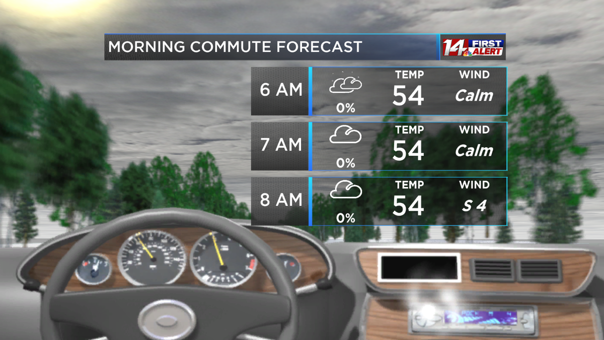 Byron14News's tweet photo. Early Commute. @14FirstAlert @14News @RickWIKY #tristateweather https://t.co/6aRkPFim8Q