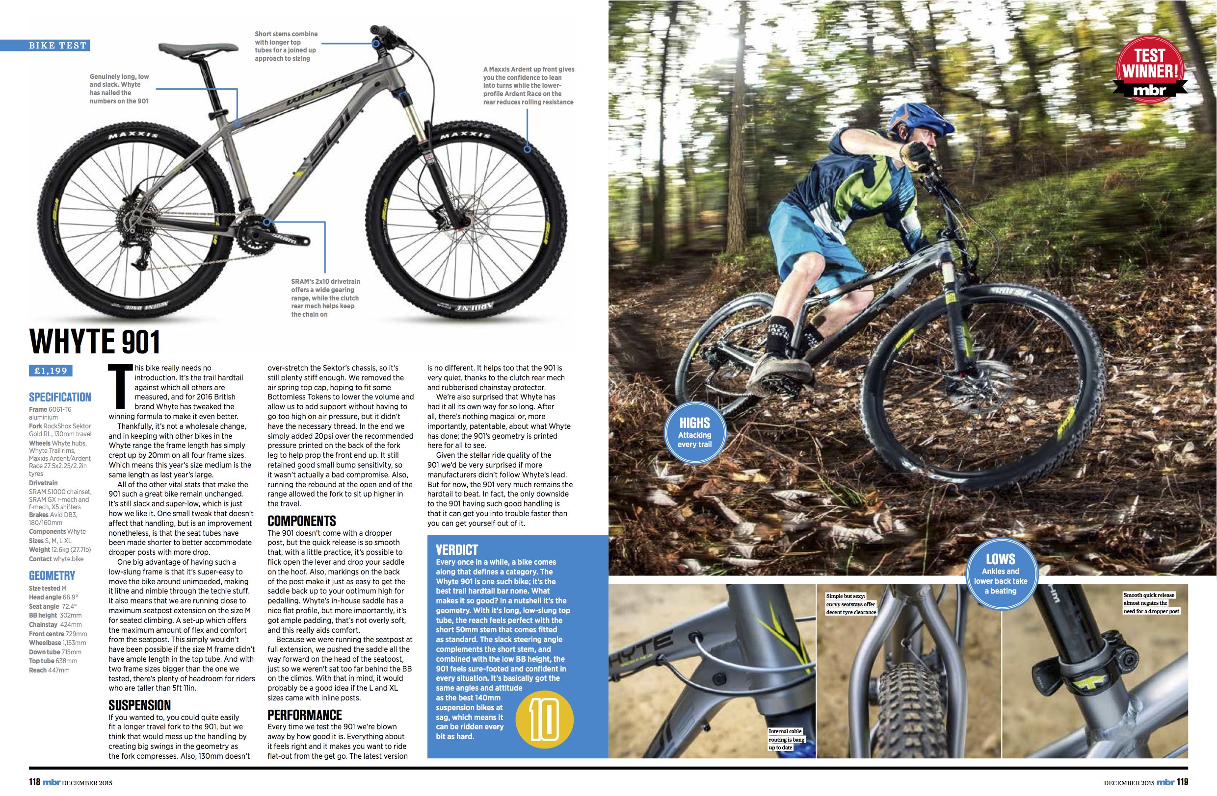 901 whyte 2016 hotsell