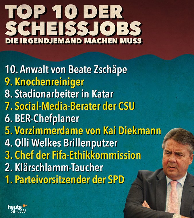 heuteshow's tweet photo. Gegen Jahresende gefrustet vom Job? Einfach mal bewusst machen, dass es anderen noch schlechter geht. #Gabriel #SPD https://t.co/1YEiwt5M5O