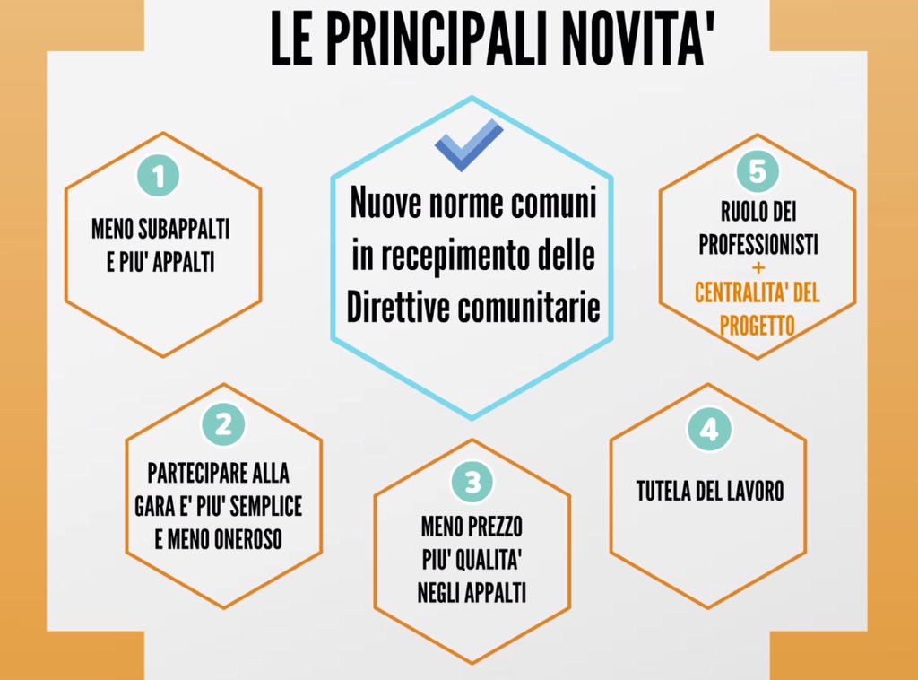 Appalti: via libera dalla Giunta alla nuova normativa all'insegna della qualità e dell'economicità @MauroGilmozzi