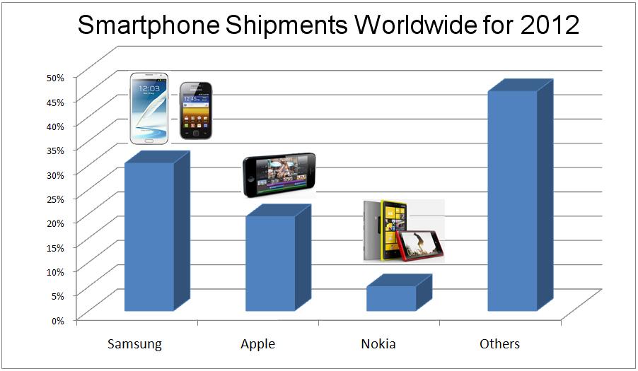 Motorola Handphones – Forever In The Fray top25.xyz/motorola-handp…