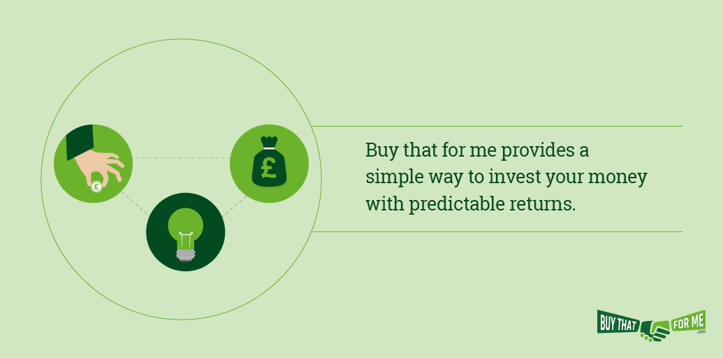 BTFMFinance's tweet photo. Fixed #profit for #investments means no complicated sums. More at https://t.co/3oLJ9TOFlL #P2P #P2PLending #invest https://t.co/tjy1CMu3vN
