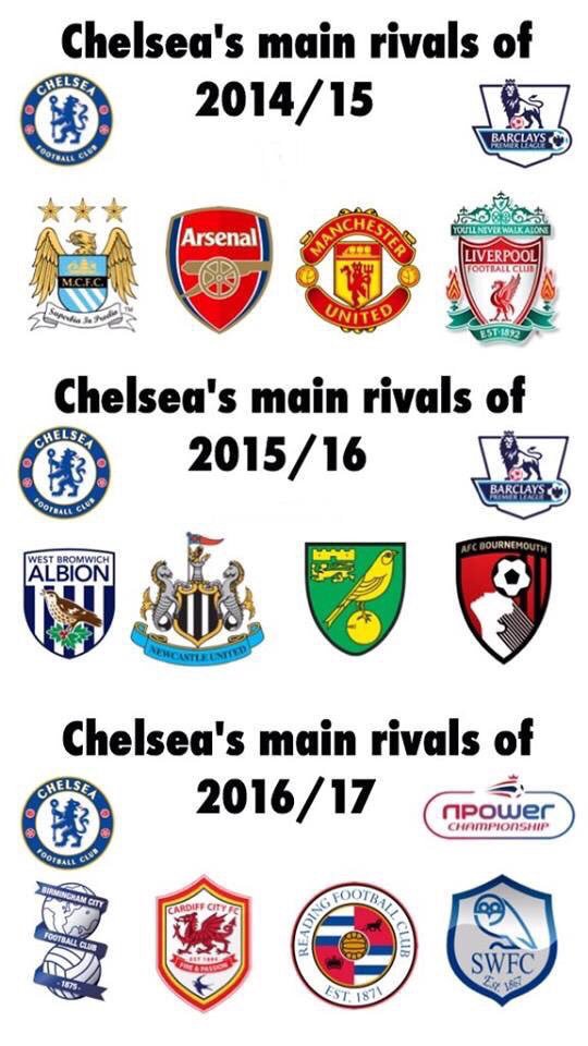 Chelsea uued derbid saavad huvitavad olema